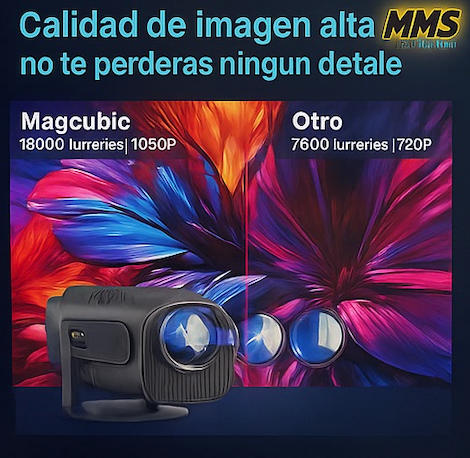 Proyector Magcubic 4K Android 11 con resolución nativa 1080P